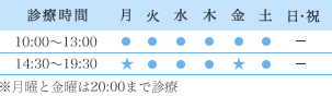 診療時間表